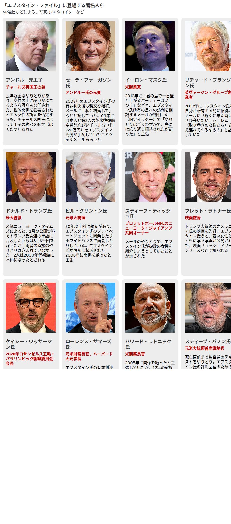 エプスタイン問題とは？関係者リストの真相と闇の全貌を徹底解剖