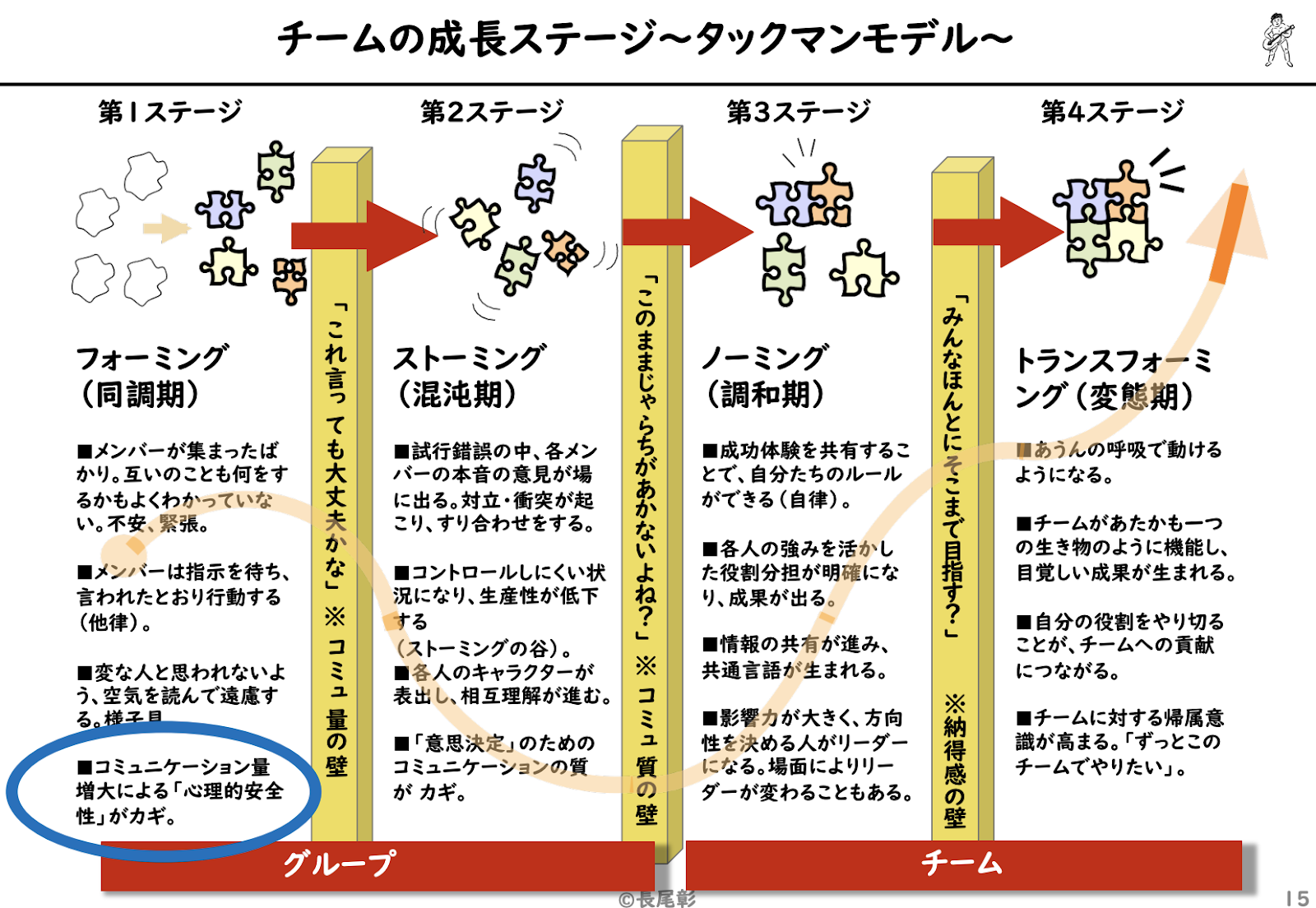 チームラボ写真の撮り方決定版！失敗しないスマホ設定と映える裏技