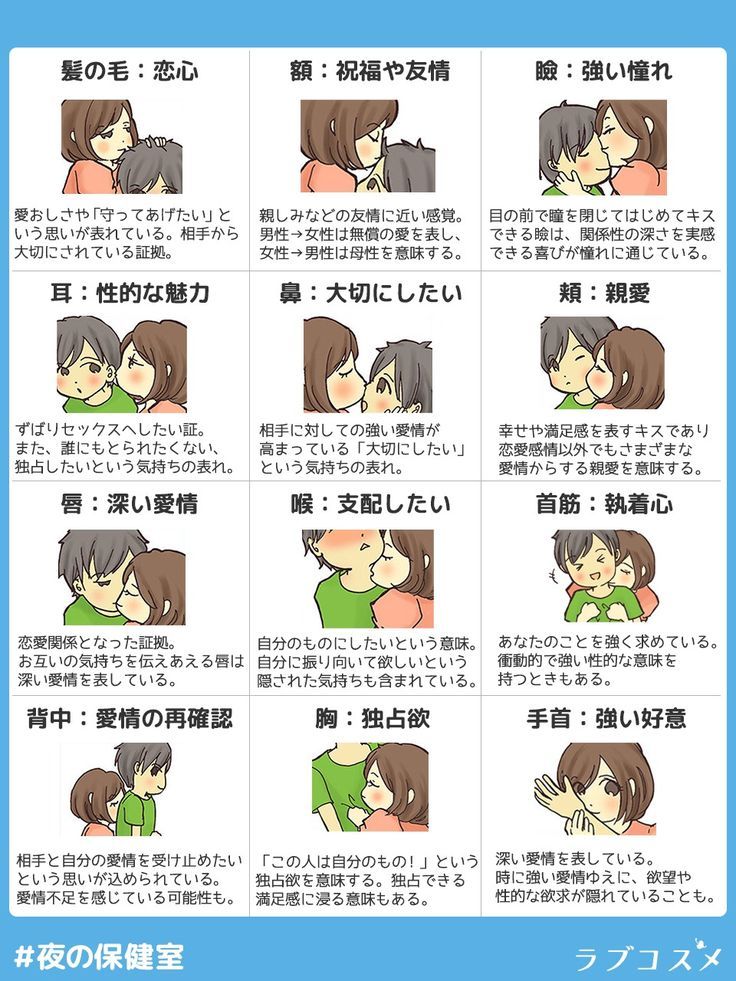 2026年版｜心と身体を揺さぶる「キス の 種類」完全解剖：なぜ今、触れ合いの濃密さが再評価されるのか