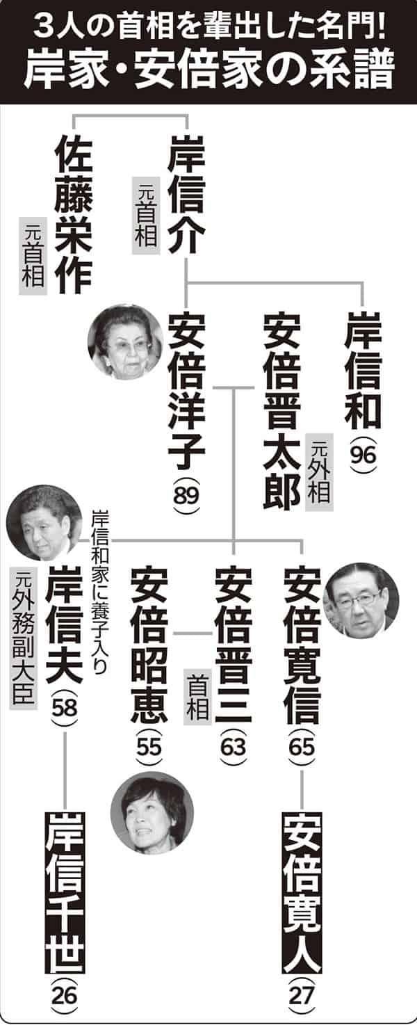 安倍寛信の現在と華麗な経歴｜三菱商事で貫いた経済人の道