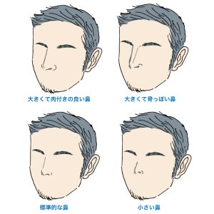 【動画まとめ】 性格 顔 に 出る 徹底解説＆真相まとめ #612