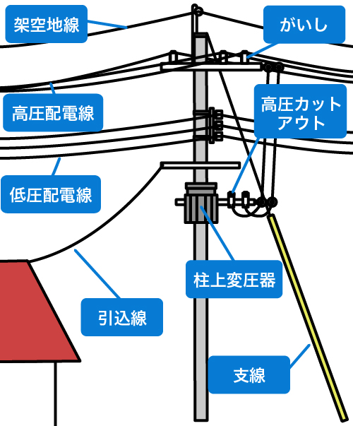 存続か廃止か…話題の支線が直面する危機とネットで渦巻く噂の真相