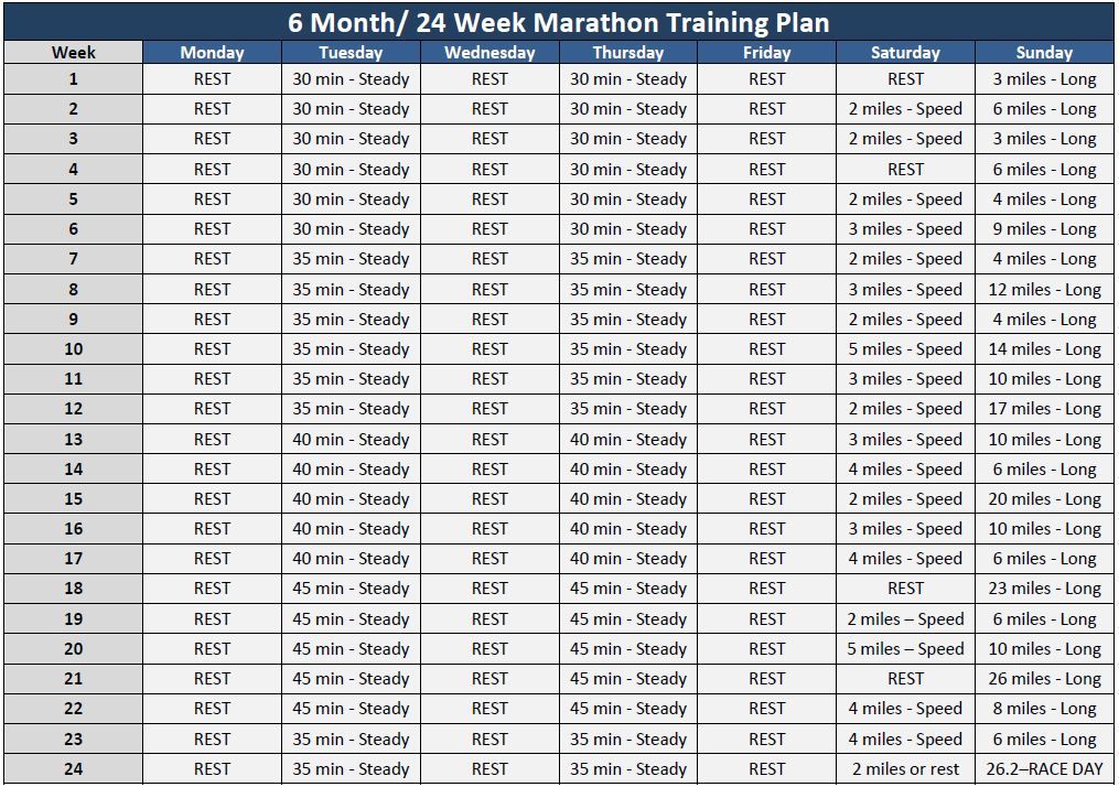 Half Marathon Training Schedule 6 Months