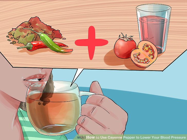 How Much Cayenne to Lower Blood Pressure