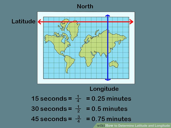 How to Find Latitude and Longitude of a Place