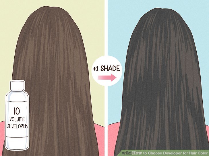 Is Developer Bad for Your Hair