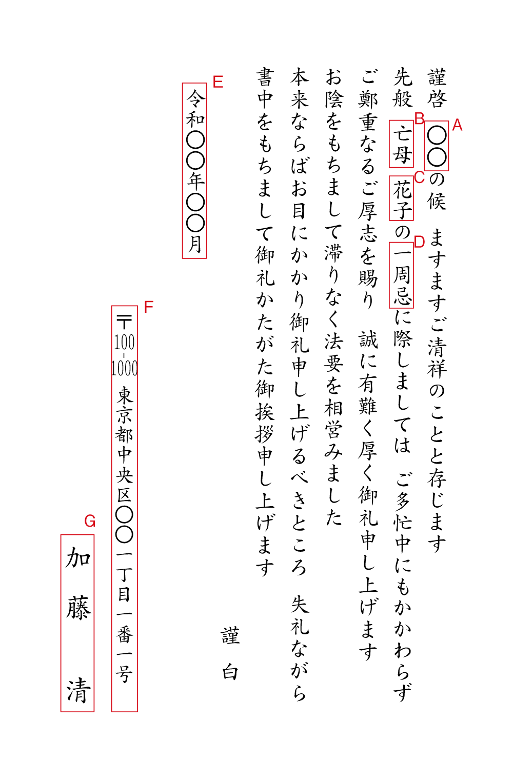 一周忌の挨拶で失敗しない全手順！場面別文例と絶対に避けるべき忌み言葉