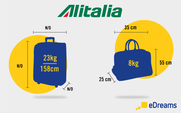 Alitalia Carry on Bag Policy