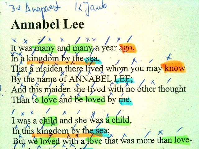 What Is the Tone of the Poem Annabel Lee