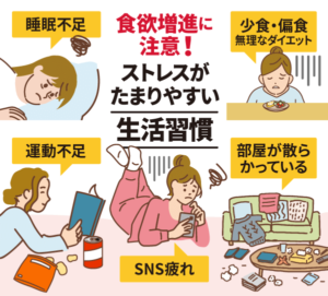 【動画まとめ】 食欲 が ない ストレス 経歴＆学歴まとめ 2026 #893