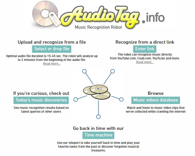 How to Recognize a Song