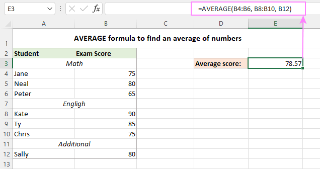 How to Find Averages in Excel