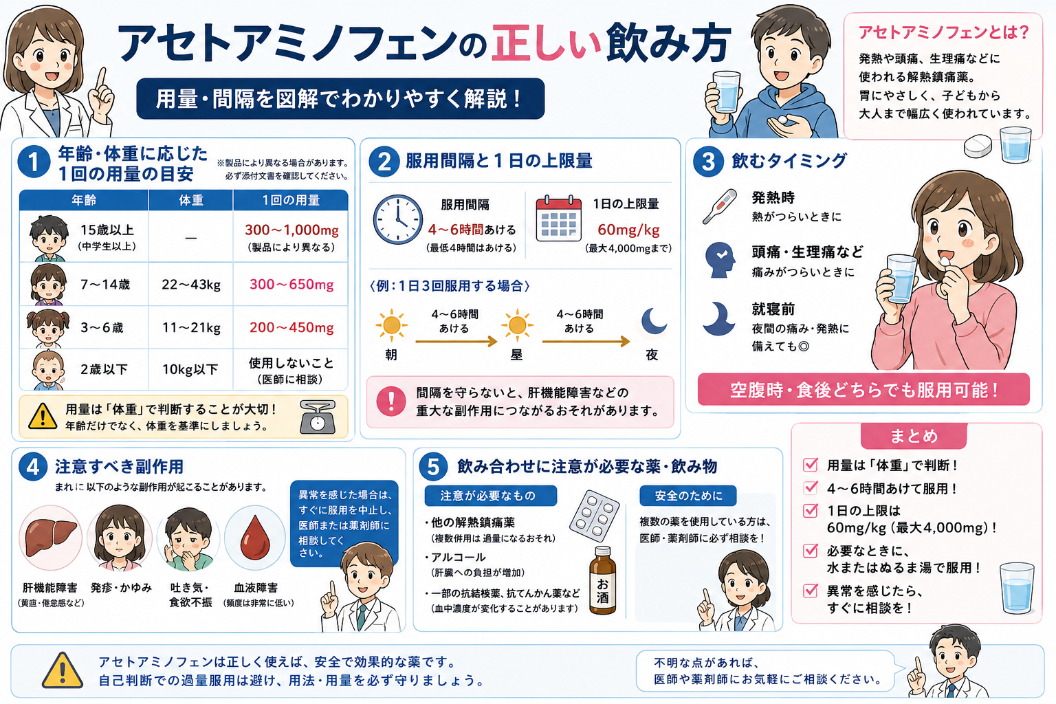 カロナール飲酒後の服用は危険？二日酔い頭痛のリスクと間隔を徹底解説