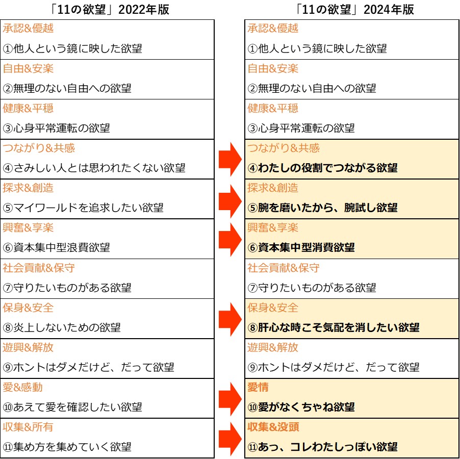 なぜ電通は嫌われるのか？五輪談合と過労死問題、社風の歪みを解剖