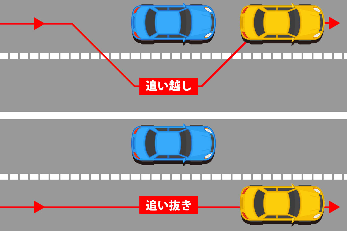 追い抜きと追い越しの決定打！車線変更の有無で分かれる違反の真相