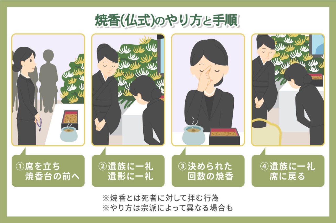 お焼香の回数は何回が正解？宗派別の作法と迷った時の対処法まとめ