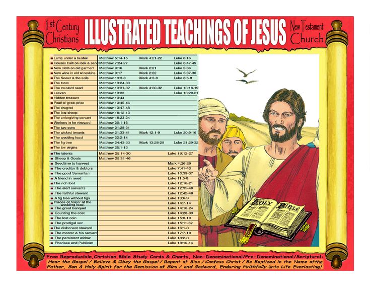 What Are the 3 Main Teachings of Jesus