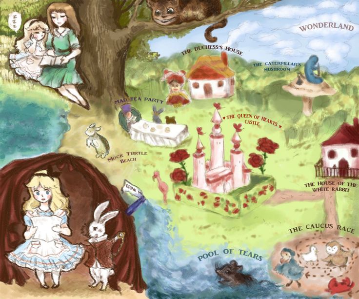 What Is the Point of Alice in Wonderland