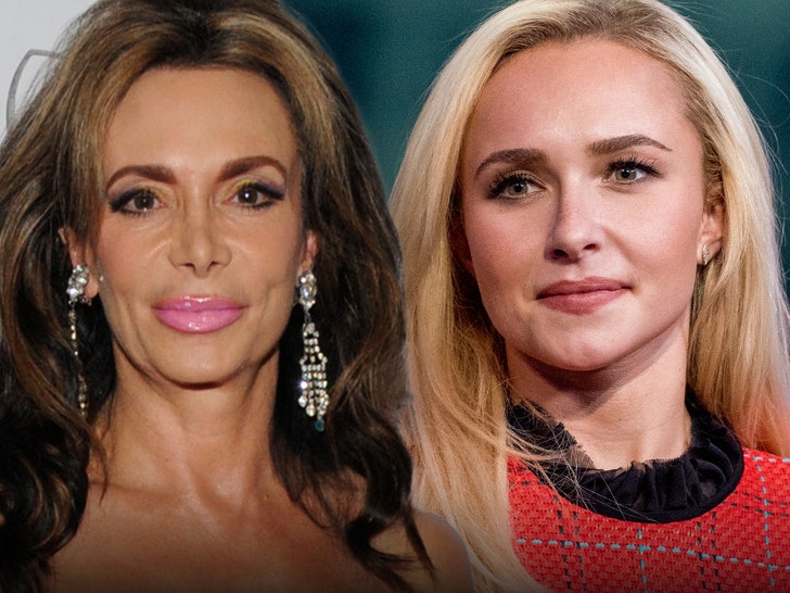 Navigating Child Stardom: the Influence of Hayden Panettiere's Mother