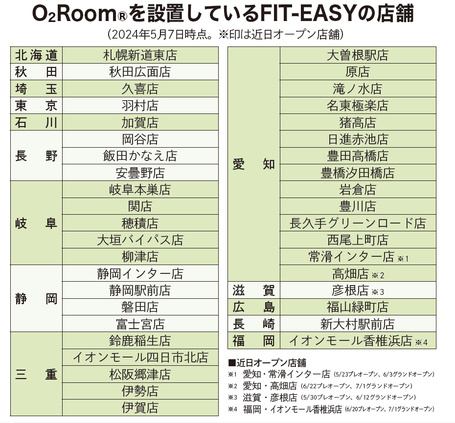 フィットイージー料金の真実！サウナ・ゴルフ込みのコスパと落とし穴