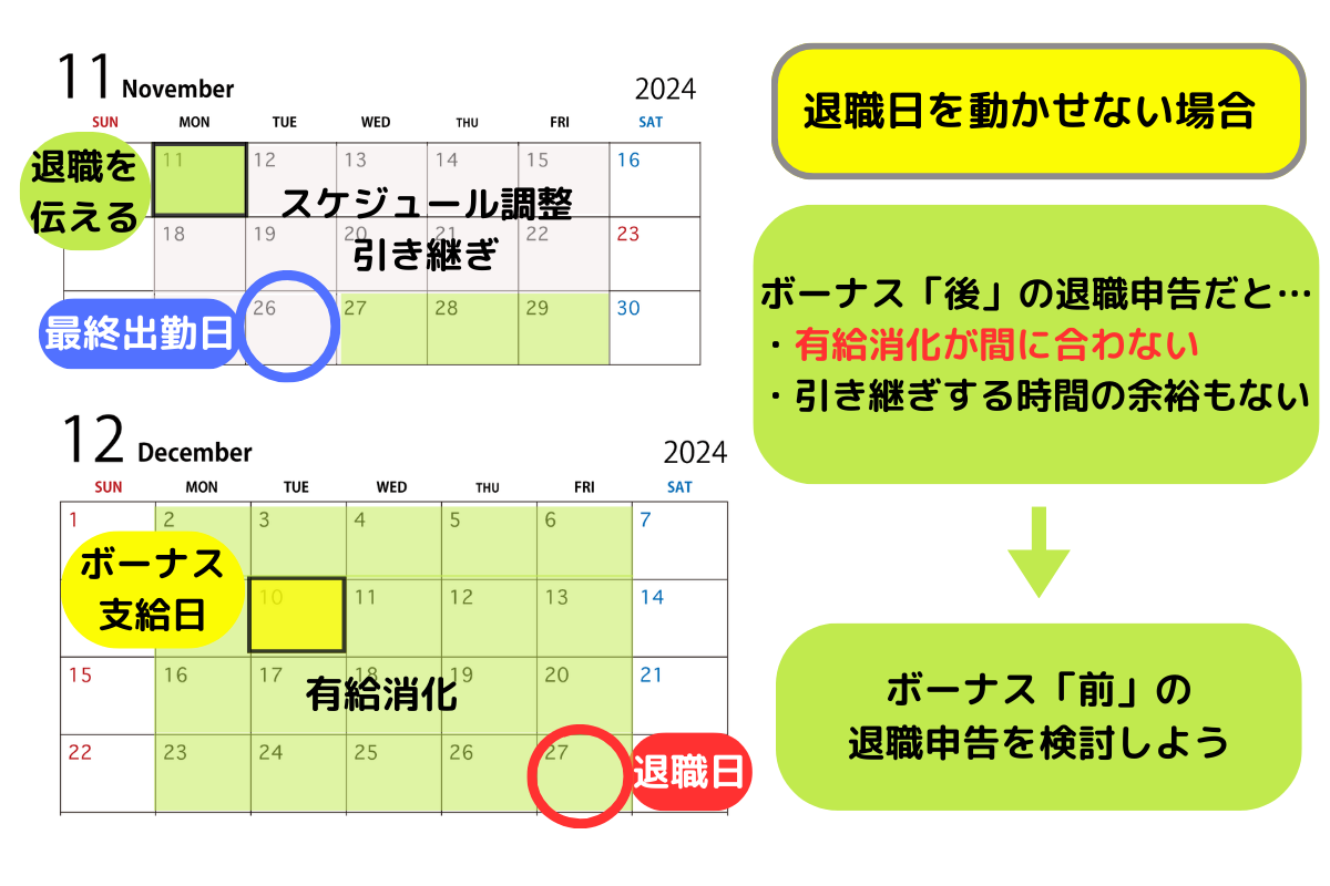 有給を取るとボーナス減額？退職時の満額受給ルールと法律の落とし穴