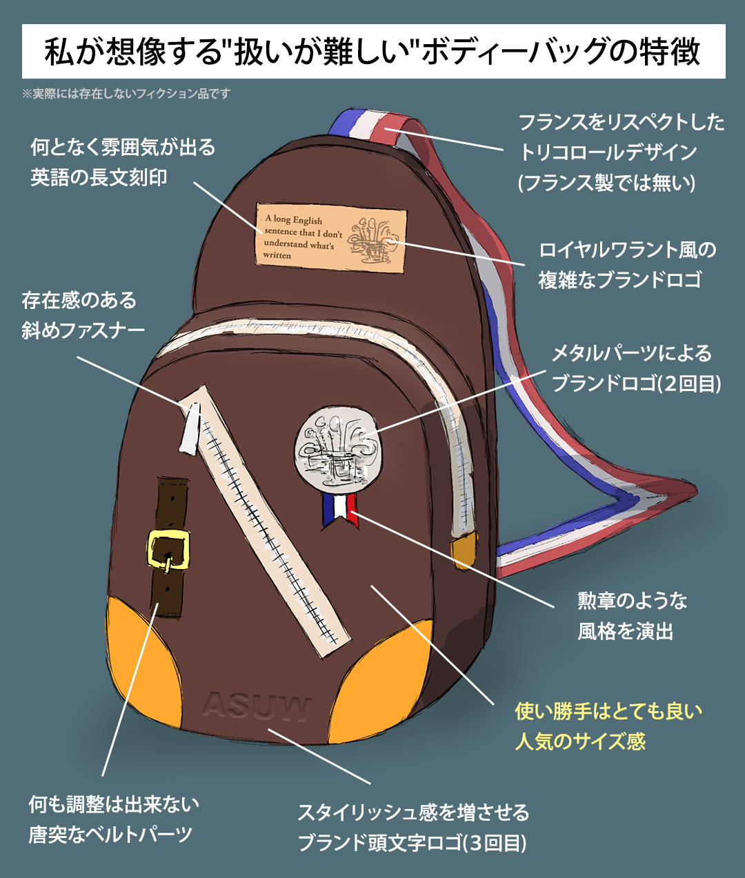 メンズのショルダーバッグはダサい？脱オジサン見えの正解と最新選び方