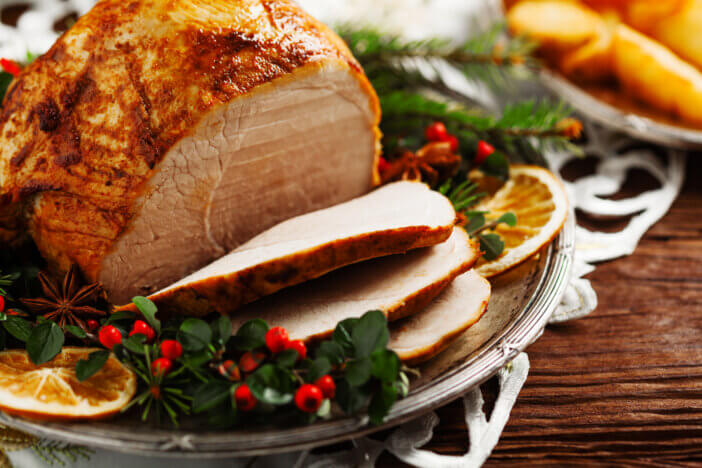 How Do You Know When Ham Is Done