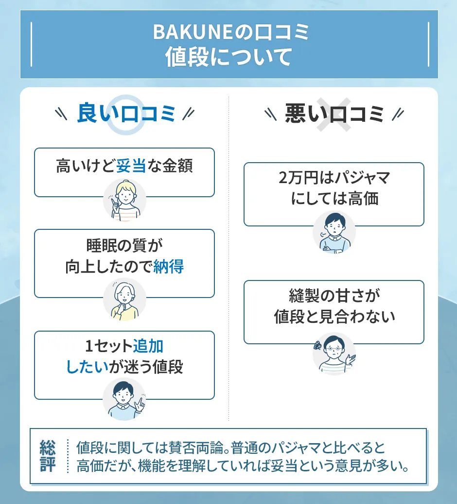 Bakuneパジャマの評判を徹底検証！効果ない噂の真相とプロの本音評価