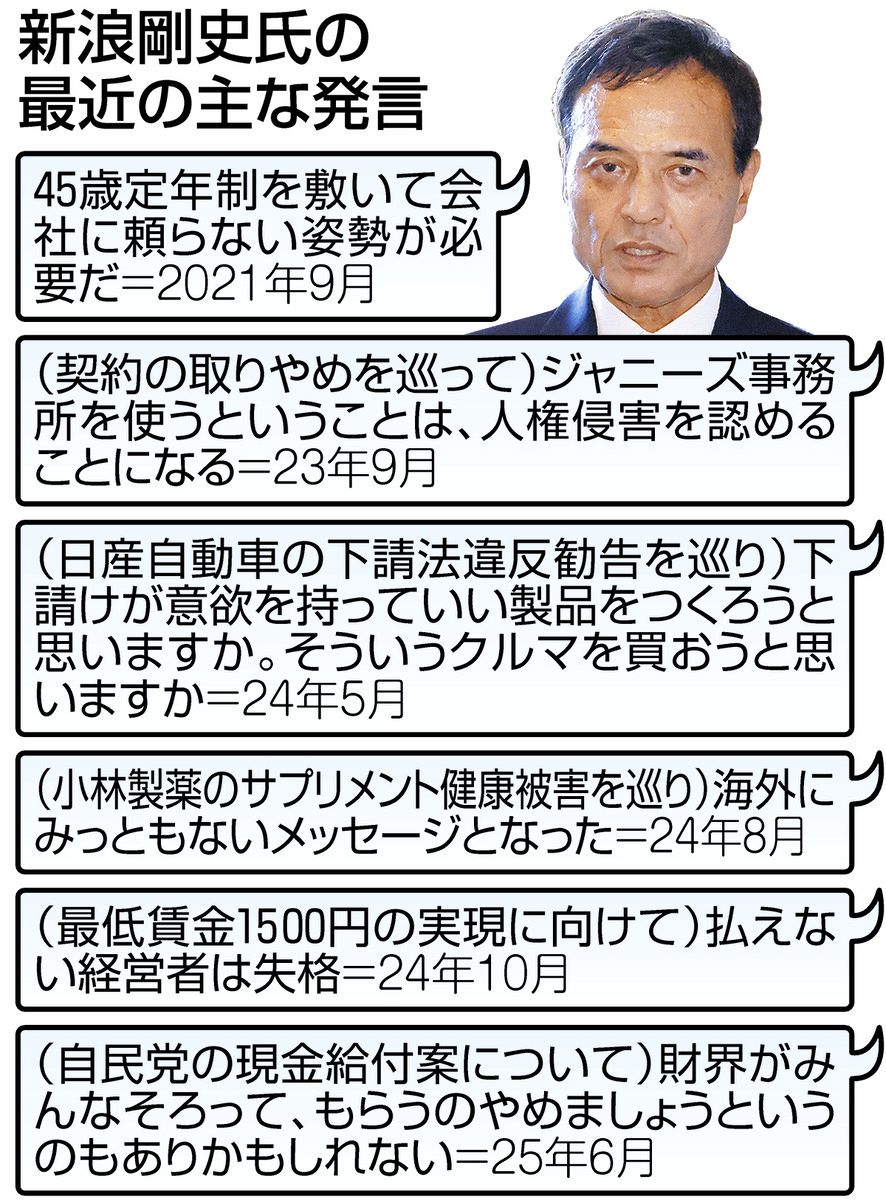 新浪剛史の経歴と学歴を徹底解剖！三菱商事からサントリー社長までの軌跡