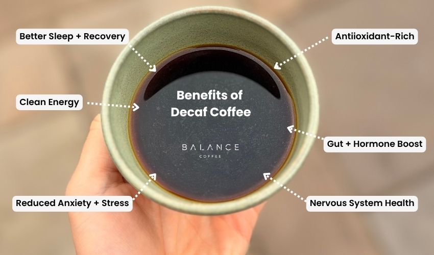 Does Decaf Coffee Have Same Health Benefits