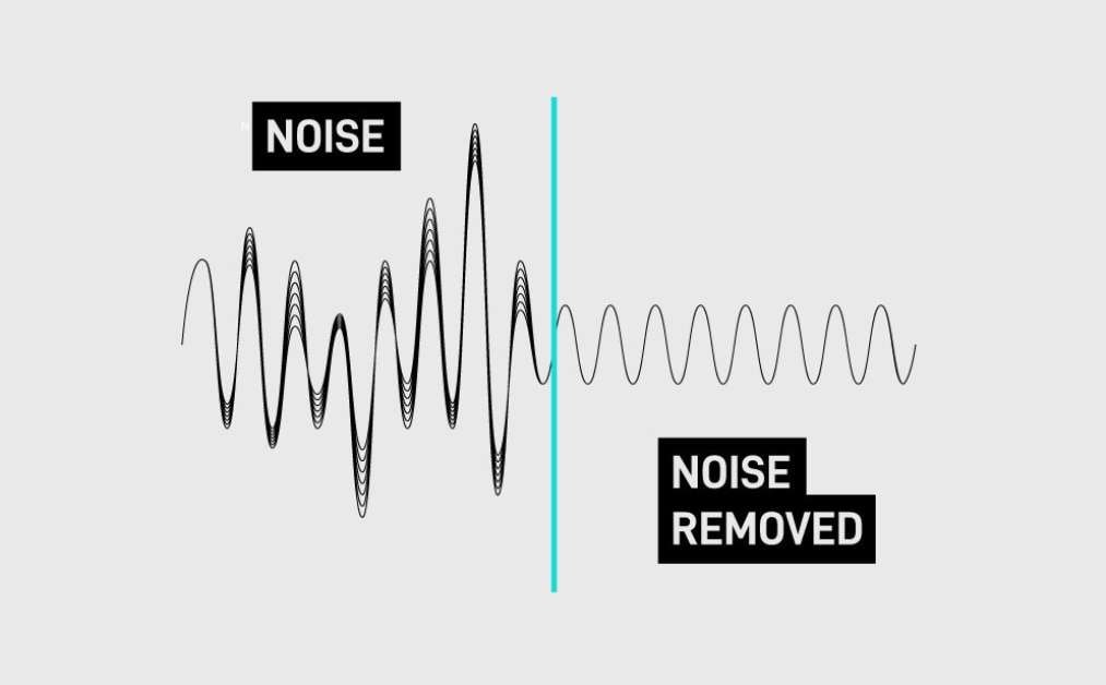 Remove Sound Noise