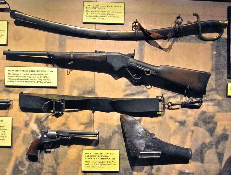 Weapons Used in the Mexican American War
