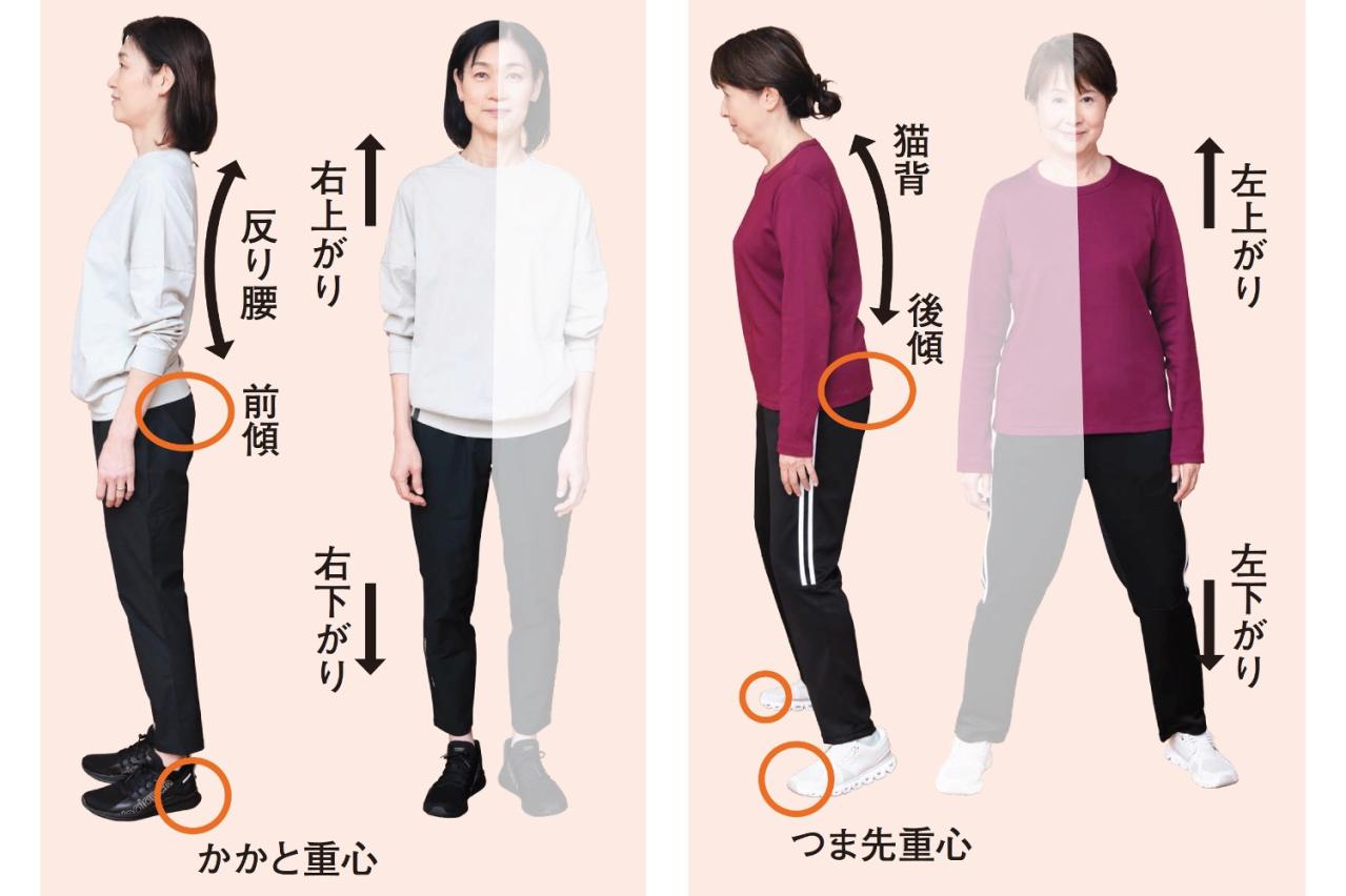 うで体・あし体の違いを徹底診断！鴻江理論が明かす身体操作の真実