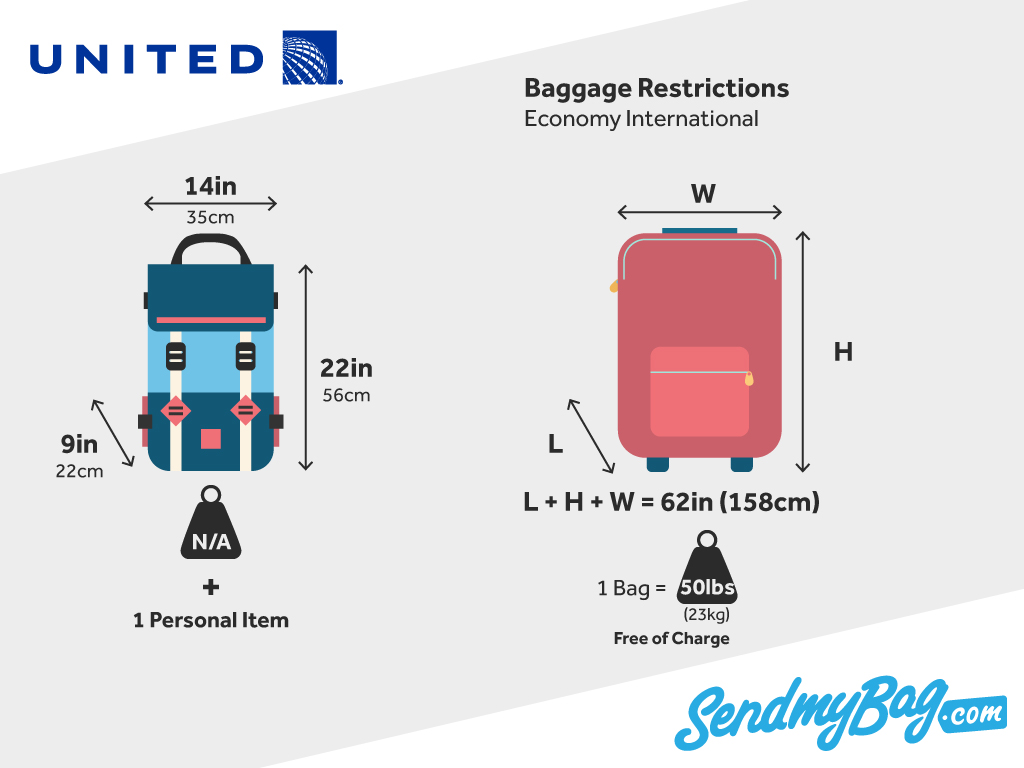 United Ski Bag Check Policy