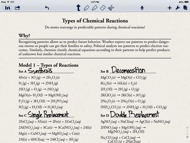 Pogil Activities for High School Chemistry