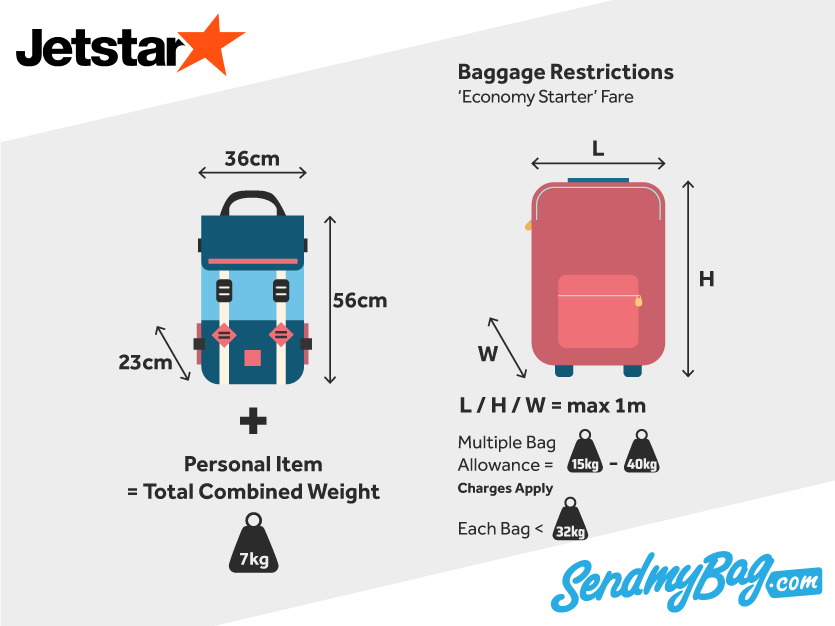 Jetstar Carry on Bag Policy