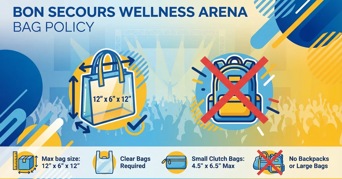 Bag Policy at Bon Secours