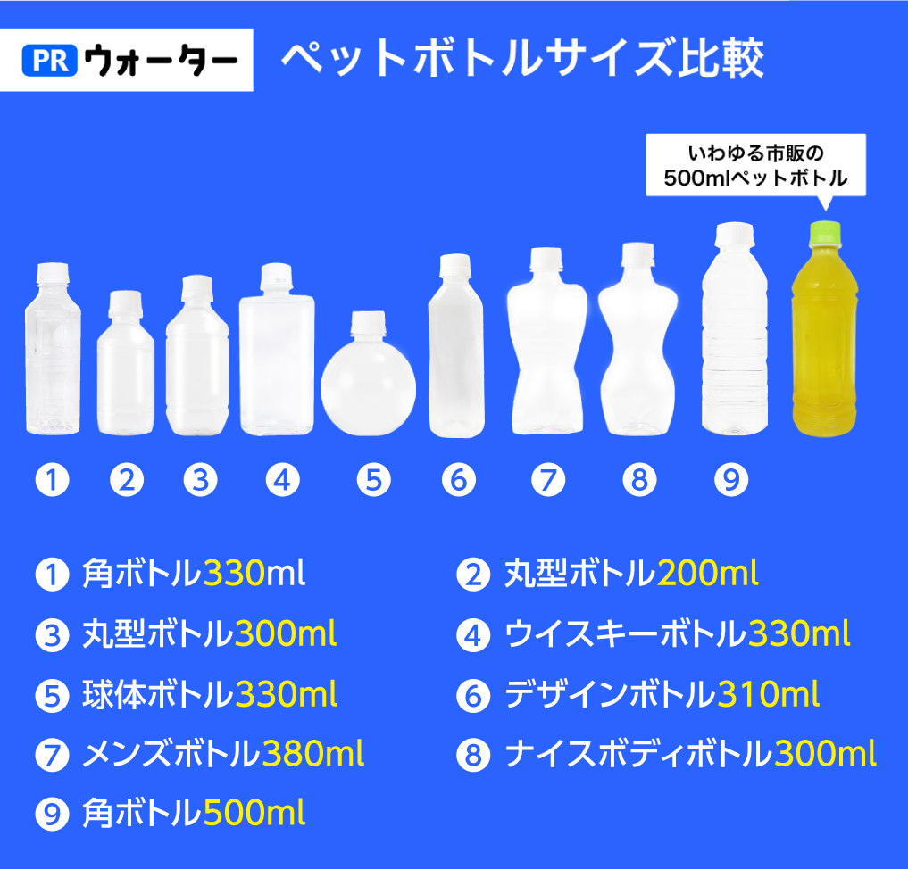 ペットボトルの大きさ完全ガイド！500Mlや2Lの寸法と収納の極意