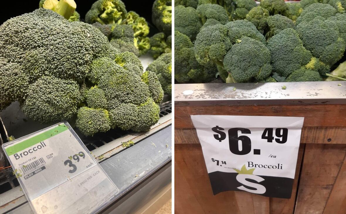 How Much Does Broccoli Cost