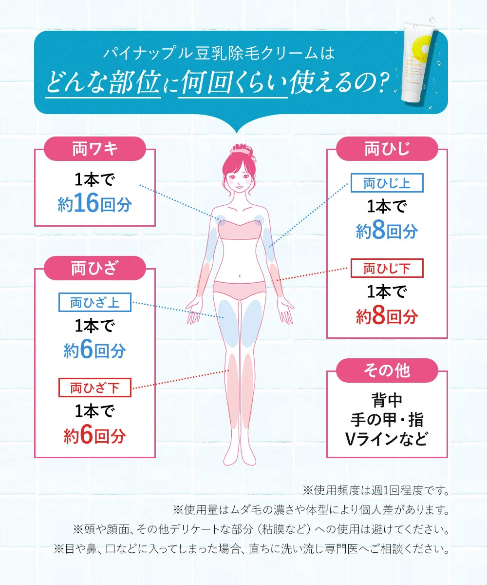 パイナップル豆乳除毛クリームは剛毛に効く？効果なしの真相と口コミ検証