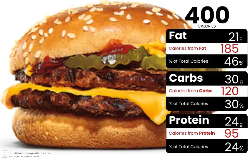 Bk Menu Calories