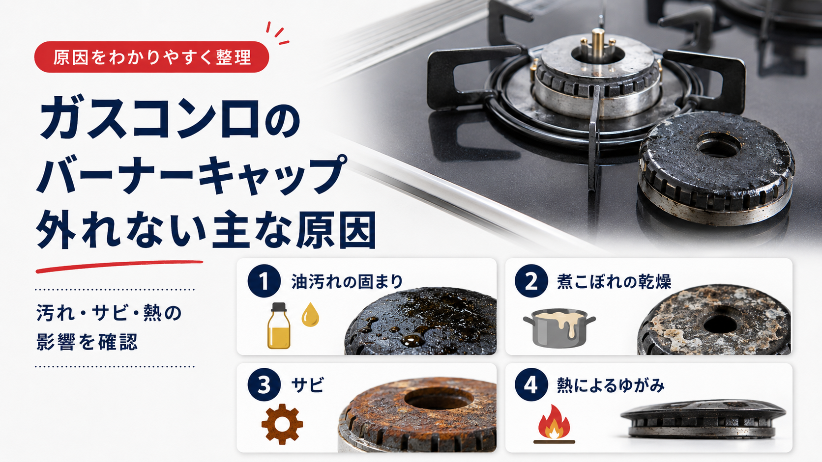 ガスコンロの点火不良を解決！バーナーキャップの役割と掃除交換術
