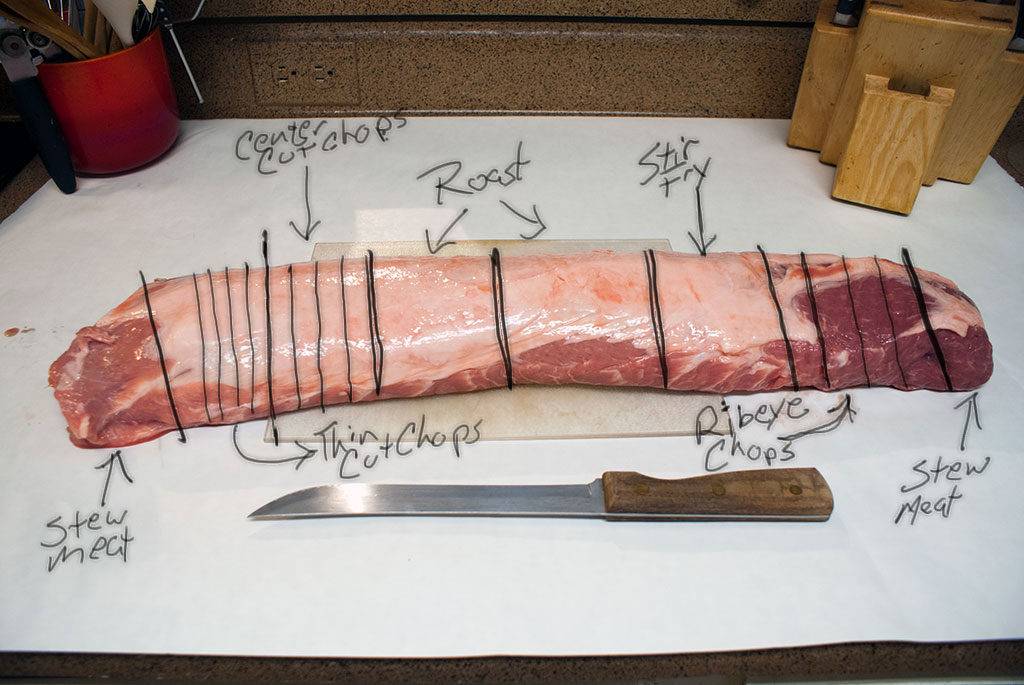 How to Cut up a Pork Loin
