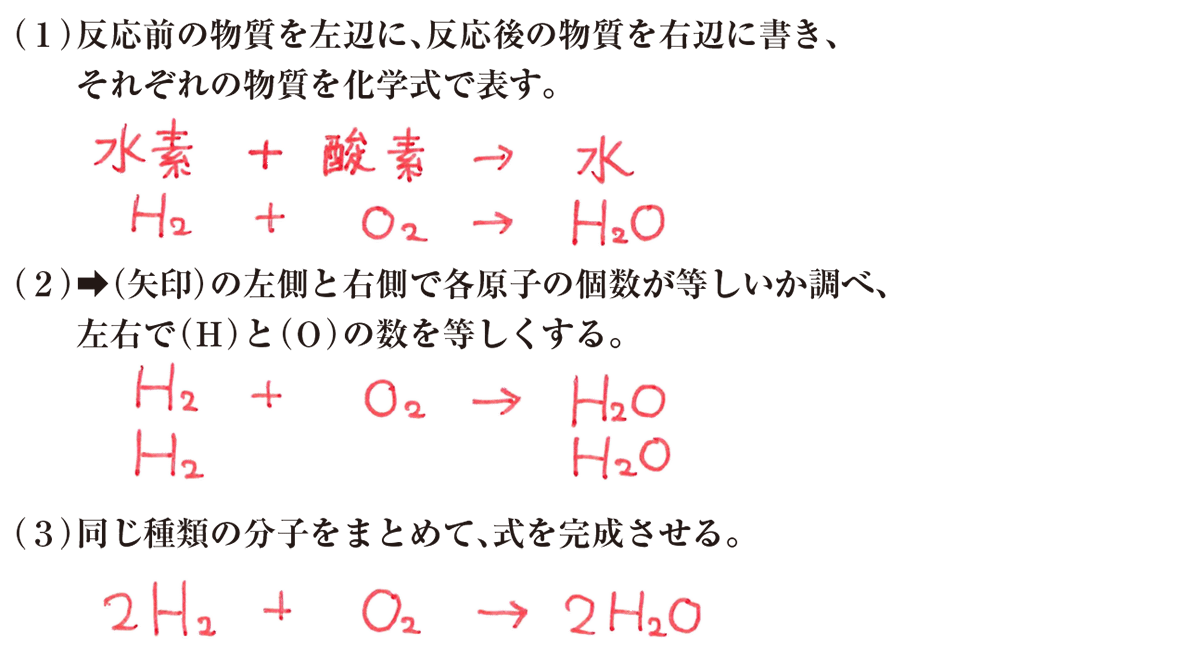 水素の化学式はなぜH2？Hとの違いや反応式の書き方を徹底解説