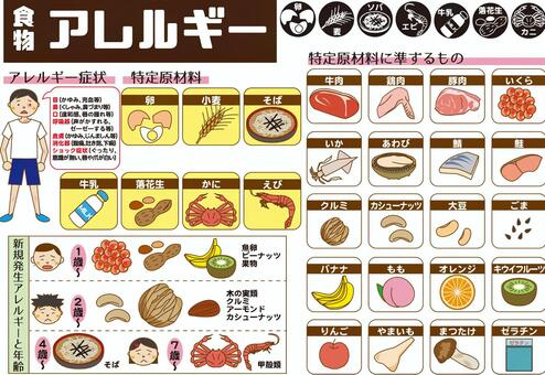 【2026最新】 甲殻 類 アレルギー 食べ て は いけない もの 気になる噂と真相 #984