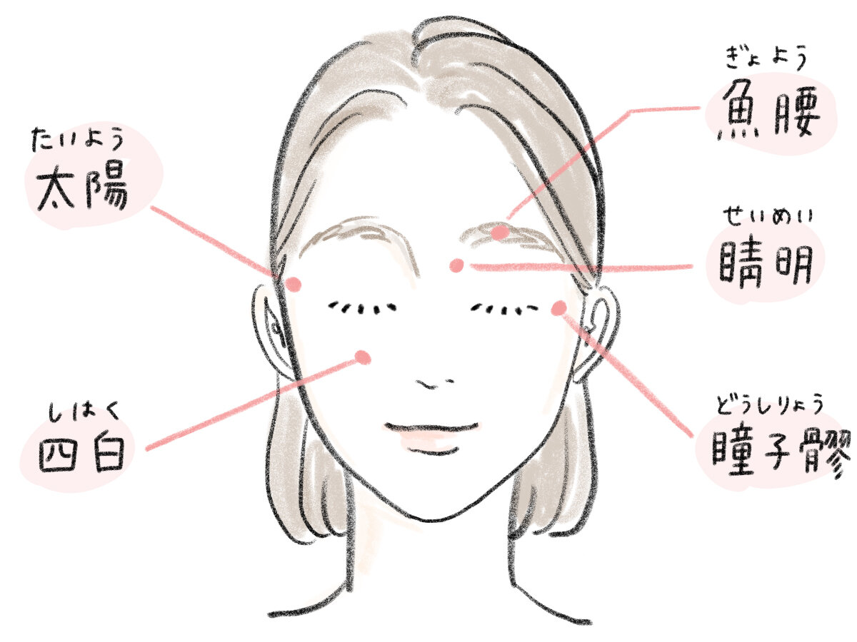限界の目の疲れに効く決定打！視界が激変する即効ツボの位置と押し方