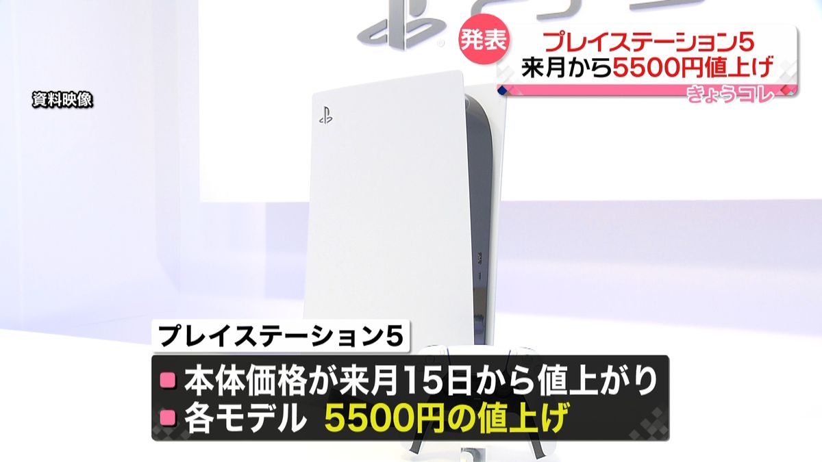 プレステ値上げの真相｜歴代推移と円安の影・今買うべきかを徹底検証