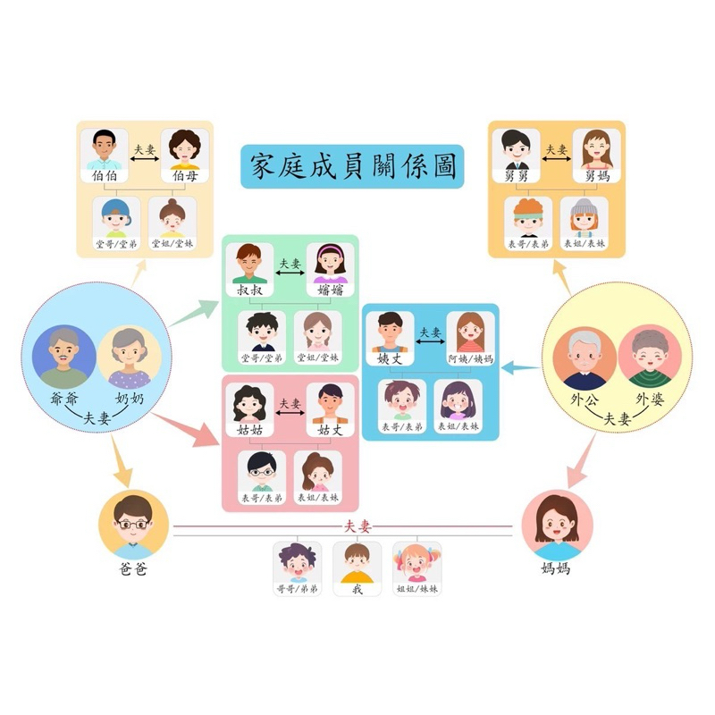 家庭用階段昇降機で後悔する真相！費用相場や介護保険の裏側を徹底解説