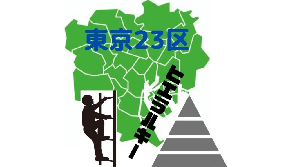 東京23区のヒエラルキー崩壊！地価と年収が暴く新序列の全貌