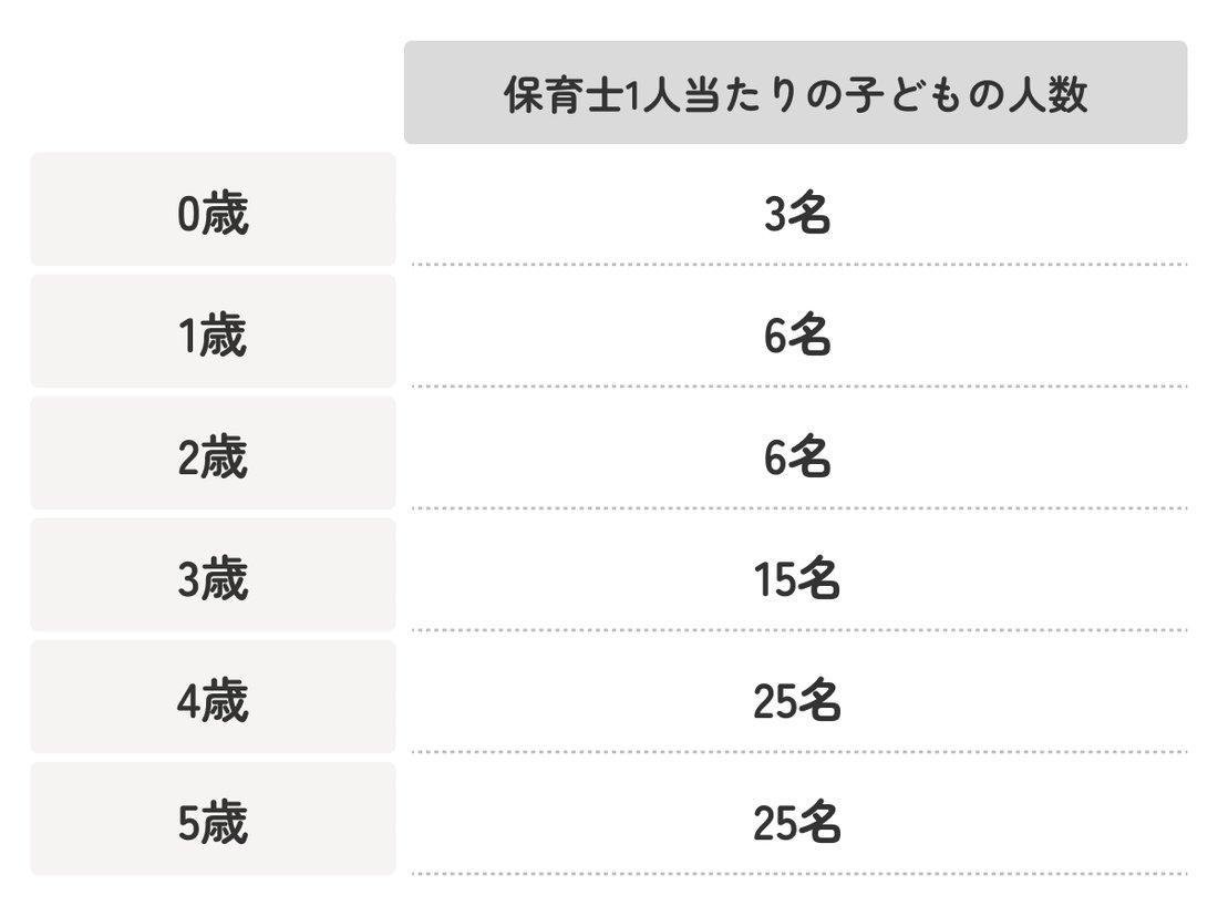 乳幼児は何歳まで？知らないと損する年齢定義の真相を徹底解説